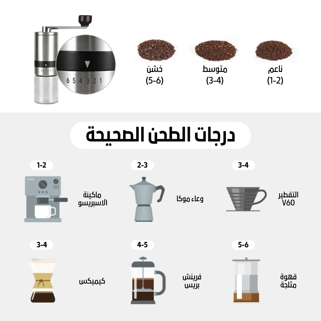 V60 Speciality Coffee Set
