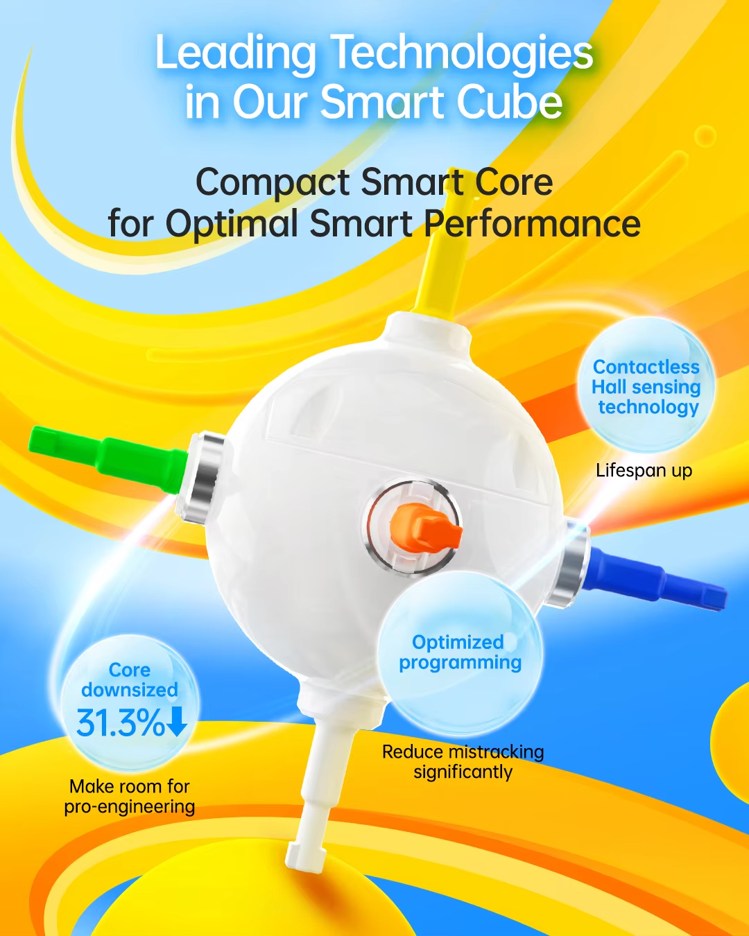 Smart Rubik&