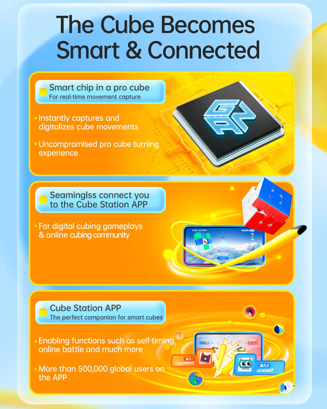 Smart Rubik&