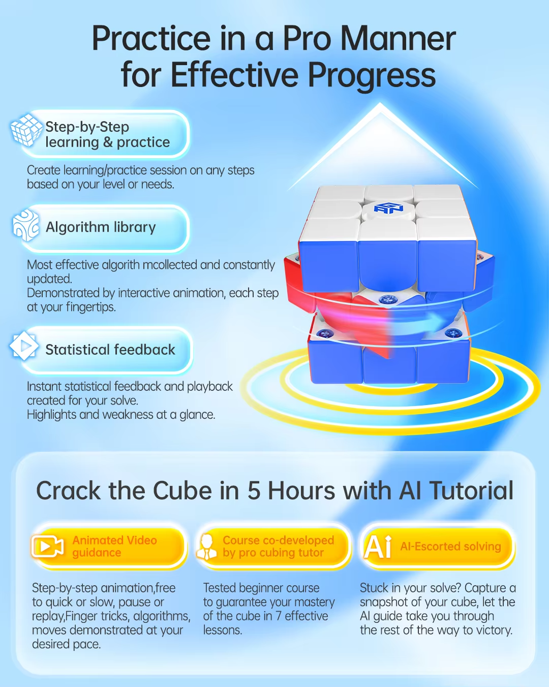 Smart Rubik&