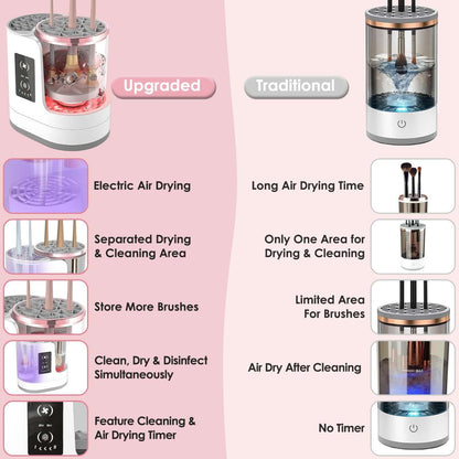 4-in-1 Electric Makeup Brush Cleaner with a sleek digital display, showing the UV sterilization chamber and brush storage compartment.