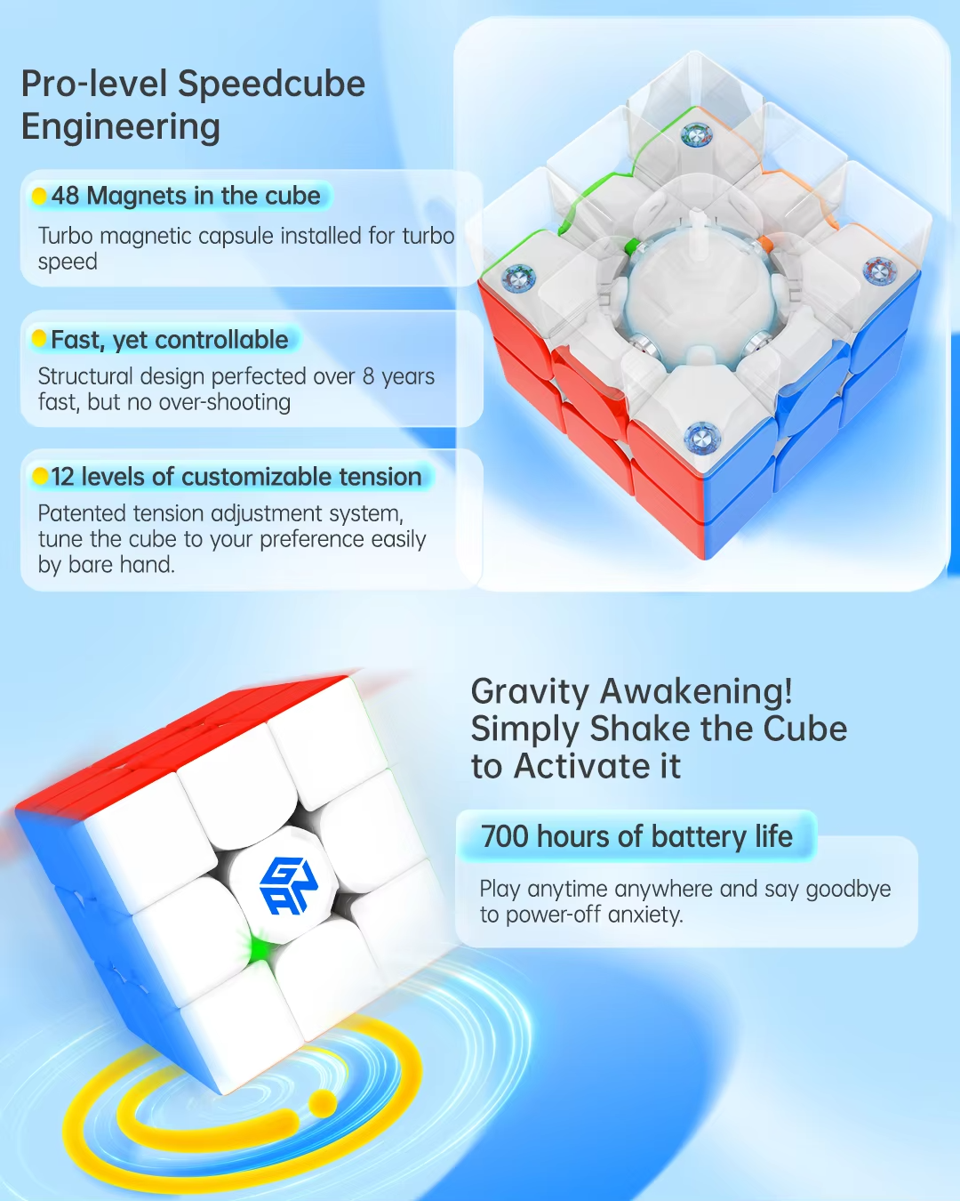 Smart Rubik's Cube