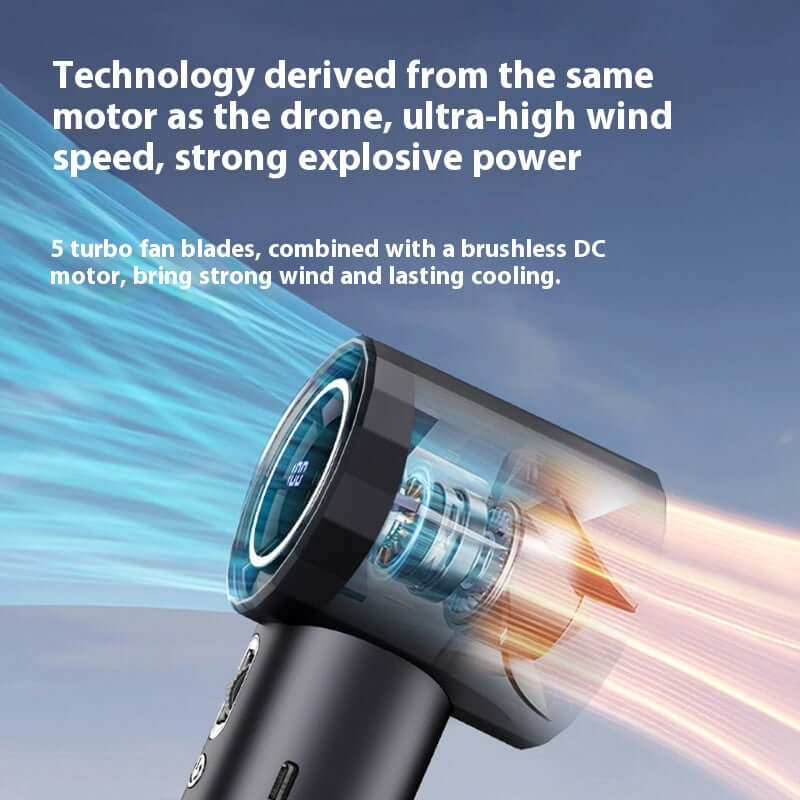 Handheld Bladeless Mini Fan showing technology with turbo fan blades for strong wind and cooling.