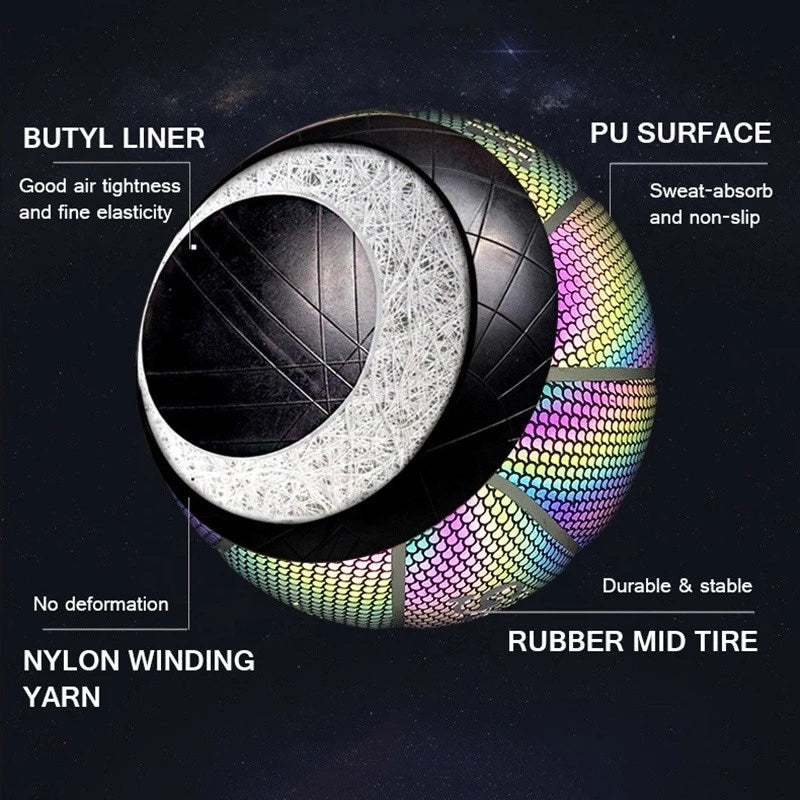 Luminous Reflective Basketball showing its features: Butyl liner, PU surface, nylon winding yarn, and rubber mid tire for durability.