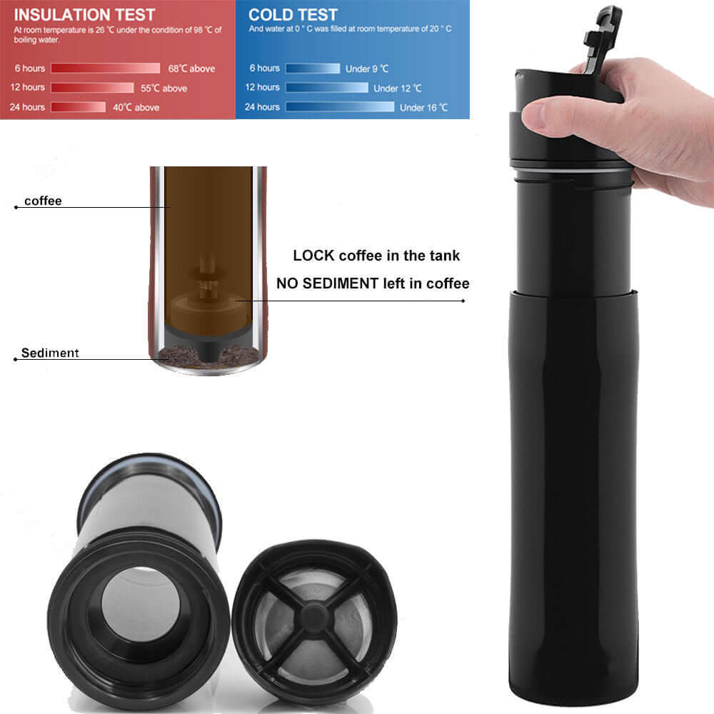 Portable Espresso Maker showing insulation and cold test results with coffee sediment filter and sleek design.