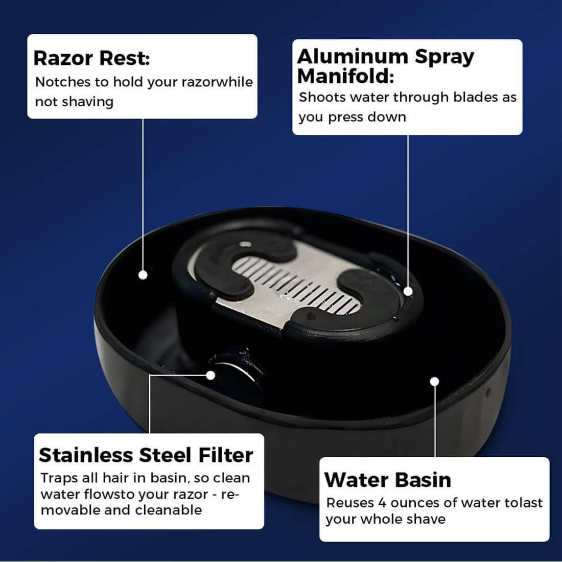 Shaver Cleaner features like the stainless steel filter and aluminum spray manifold for effective grooming care.