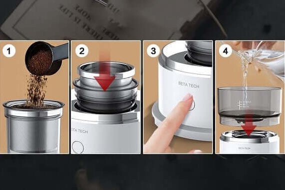 Smart Coffee Maker brewing process demonstrating coffee grounds loading, water pouring, and brewing stages.