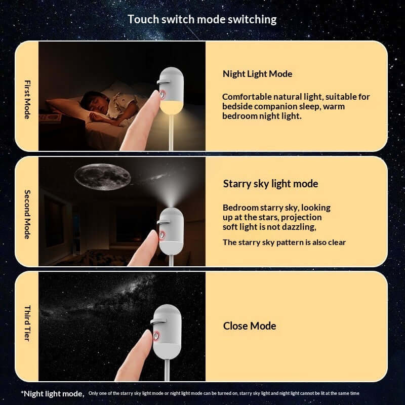 Rotatable Pattern Night Light Projector with interchangeable lenses projecting star and floral shapes on a bedroom wall.